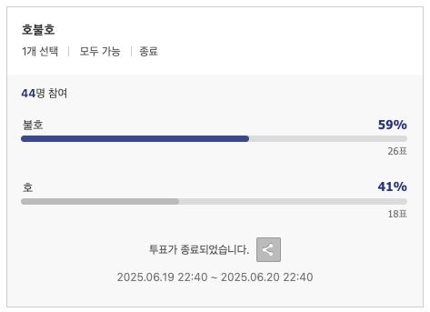 호불호 확확 갈리는 듯한 영화 &lt;28년후&gt; 근황 | 인스티즈